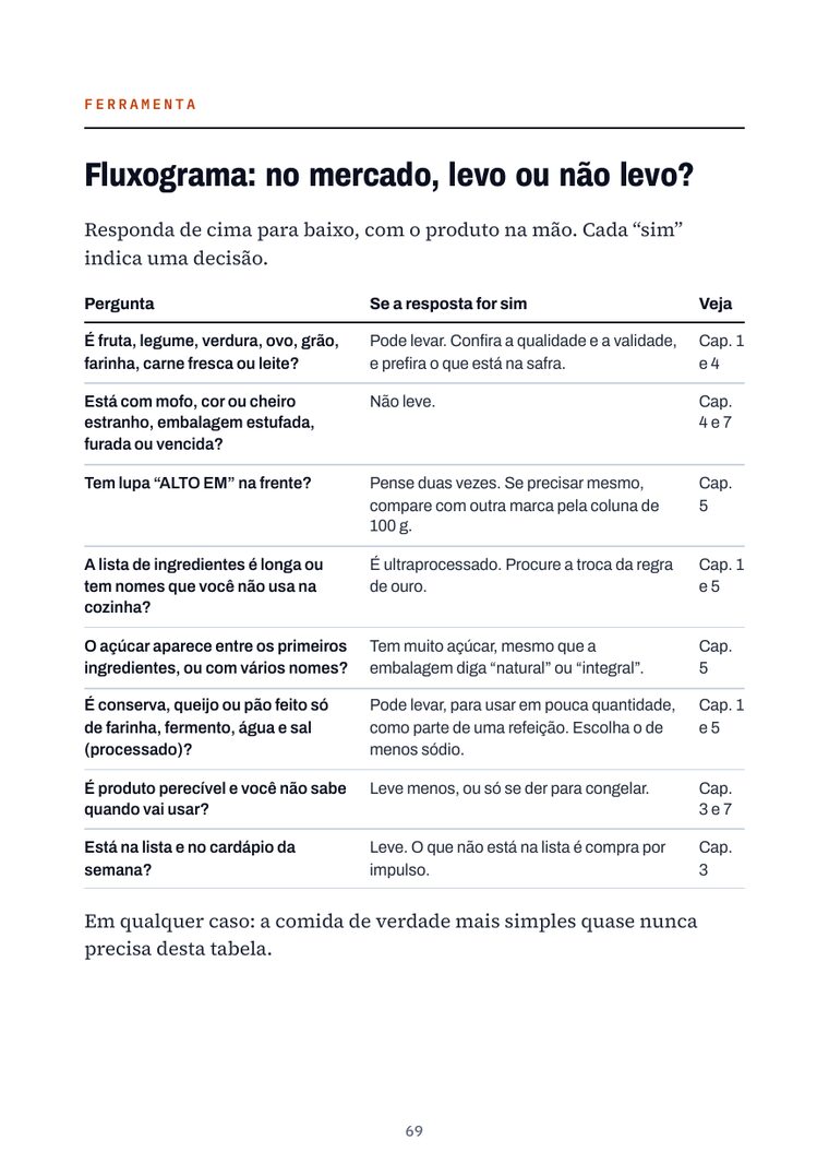 Página 69 do livro: Fluxograma: no mercado, levo ou não levo?