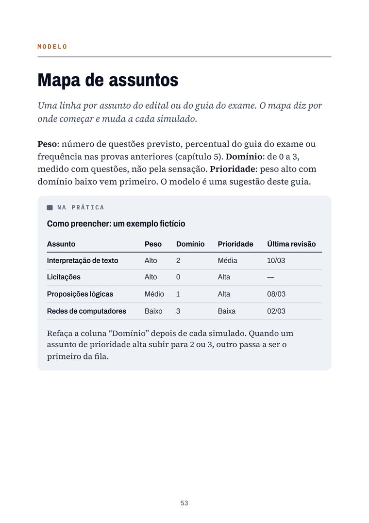 Página 53 do livro: Mapa de assuntos
